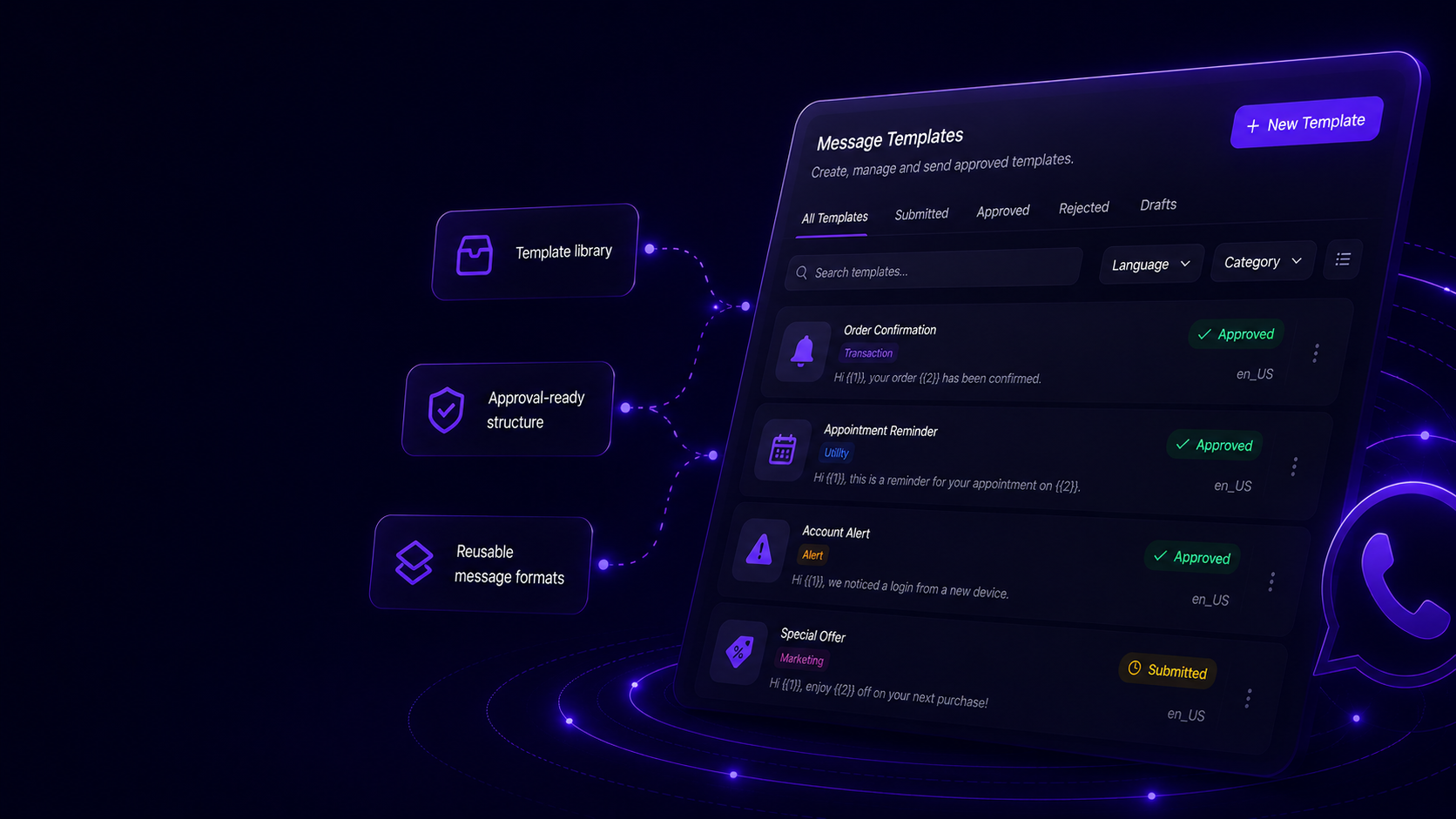 Approved Message Templates