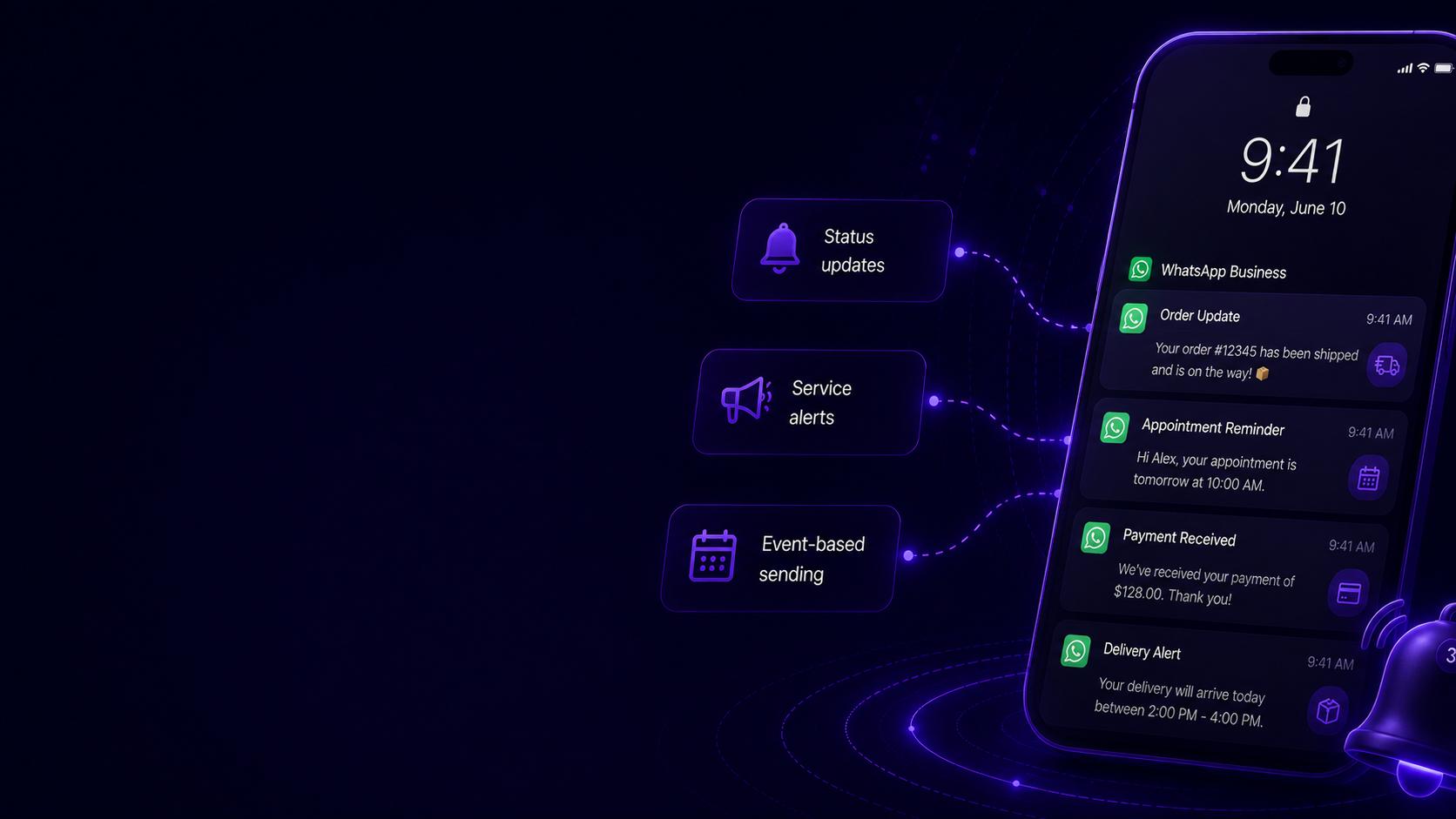Notifications & Alerts