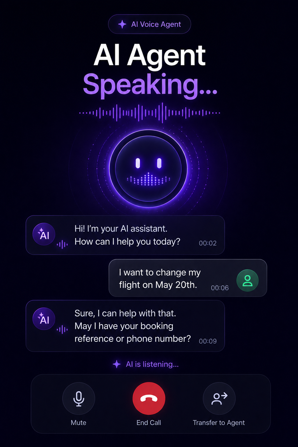 AI voice agent answering a WhatsApp call