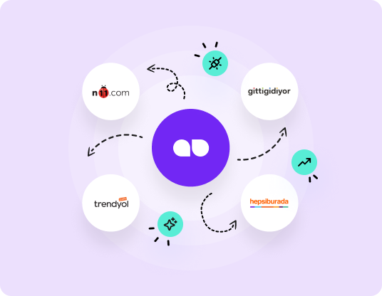 page-integration-hero hero